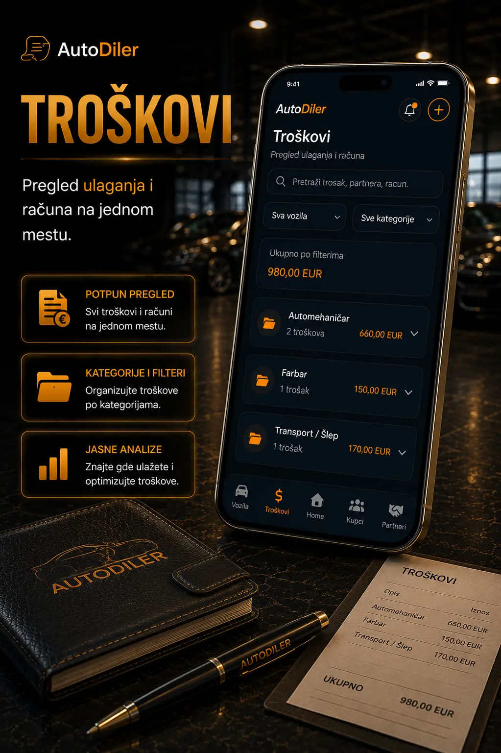 AutoDilerPro troškovi